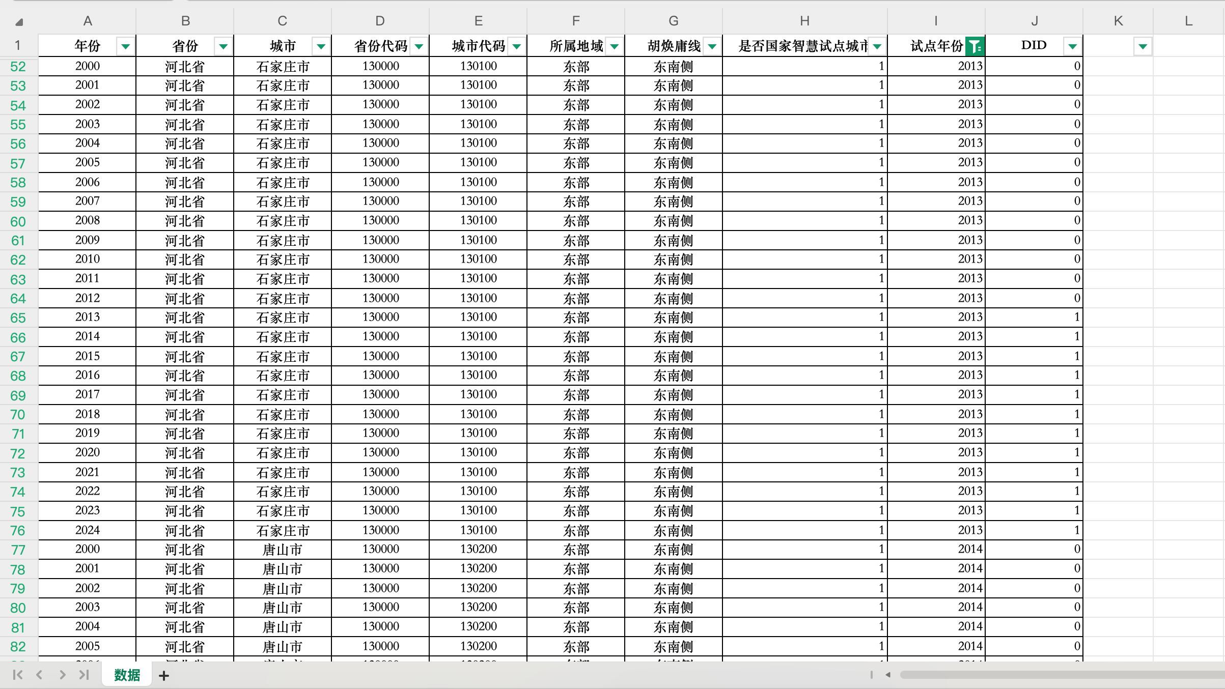 2国家智慧城市试点名单DID-地级市